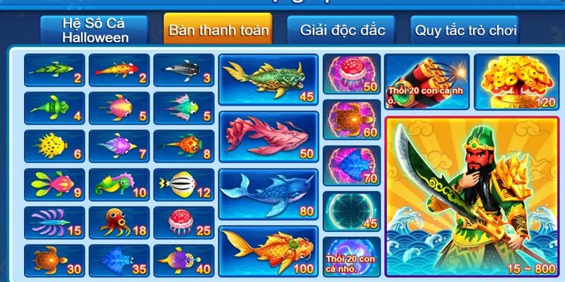 Yếu tố lưu ý về game bắn cá ăn thưởng 98win